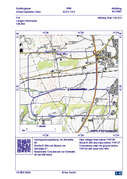 Airfield Guide Ultralight Germany 2025 (inklusive Ordner)
