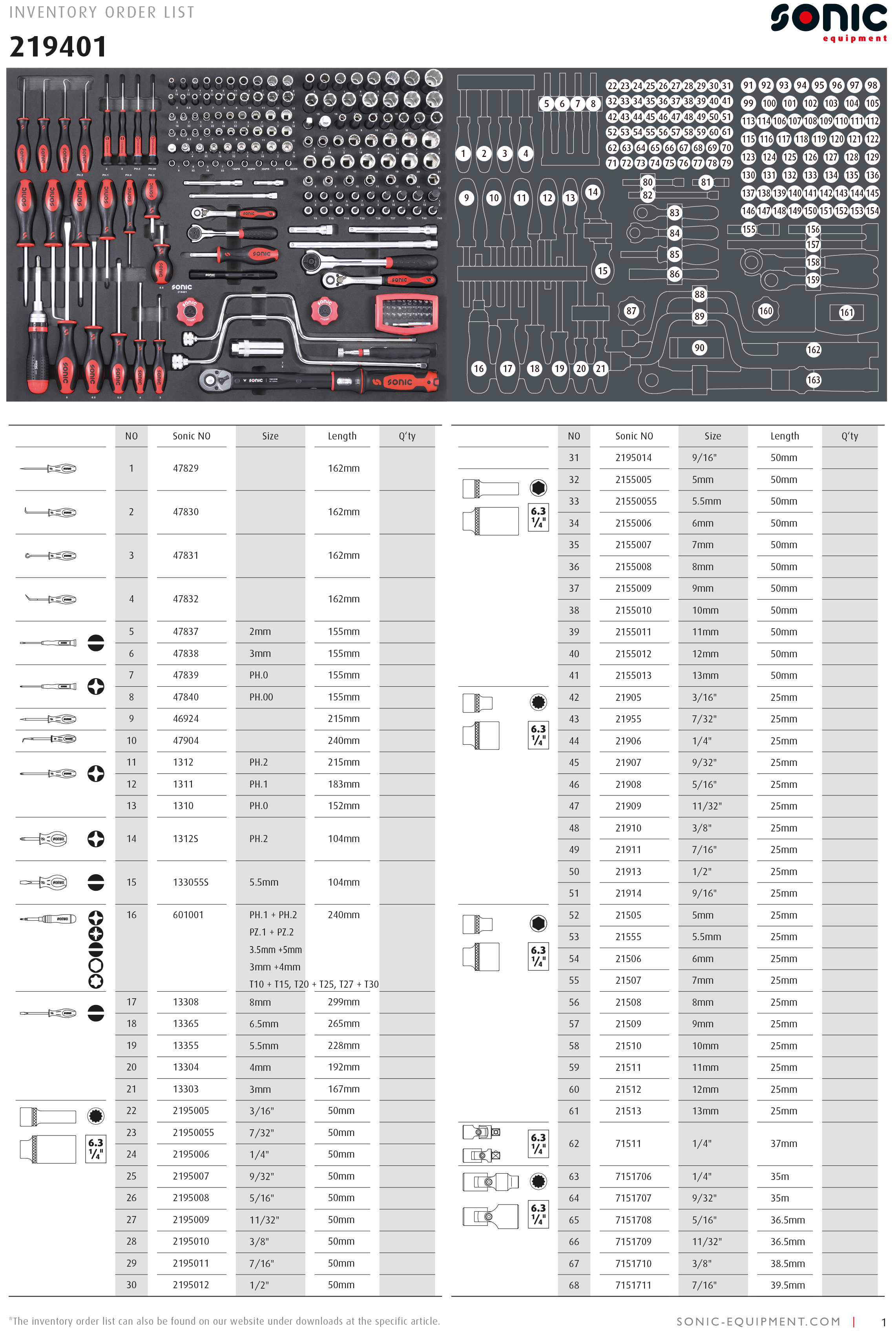 SONIC NEXT S12XD Werkstattwagen 454-tlg.