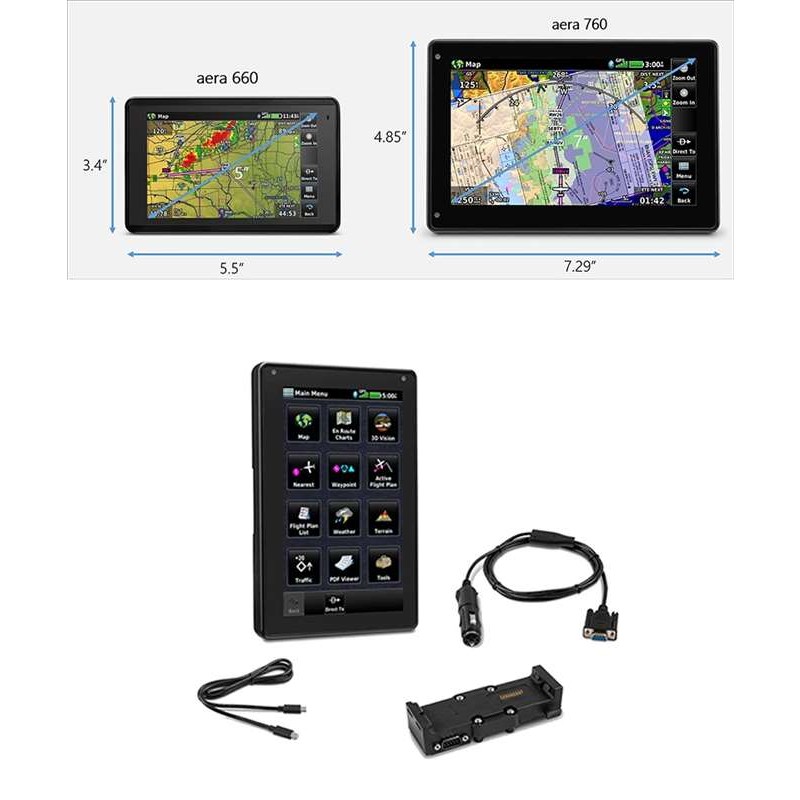 Garmin aera 760