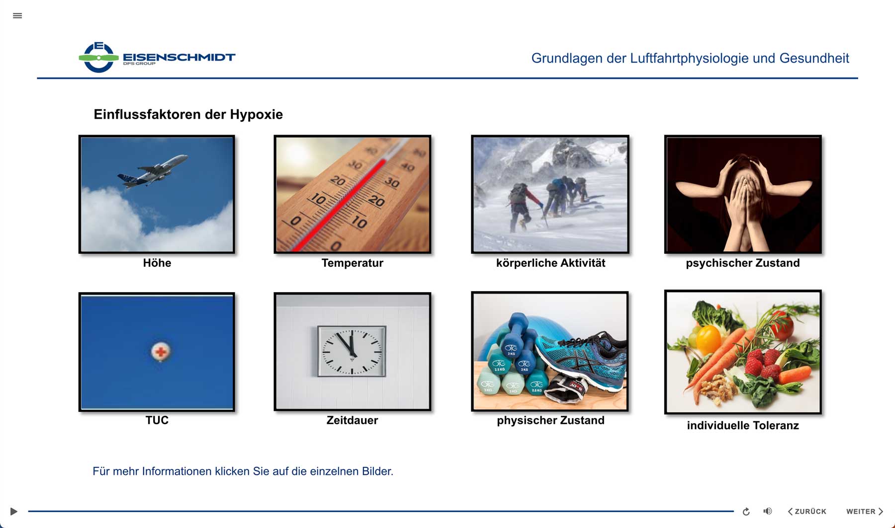 E-Learning course: General navigation