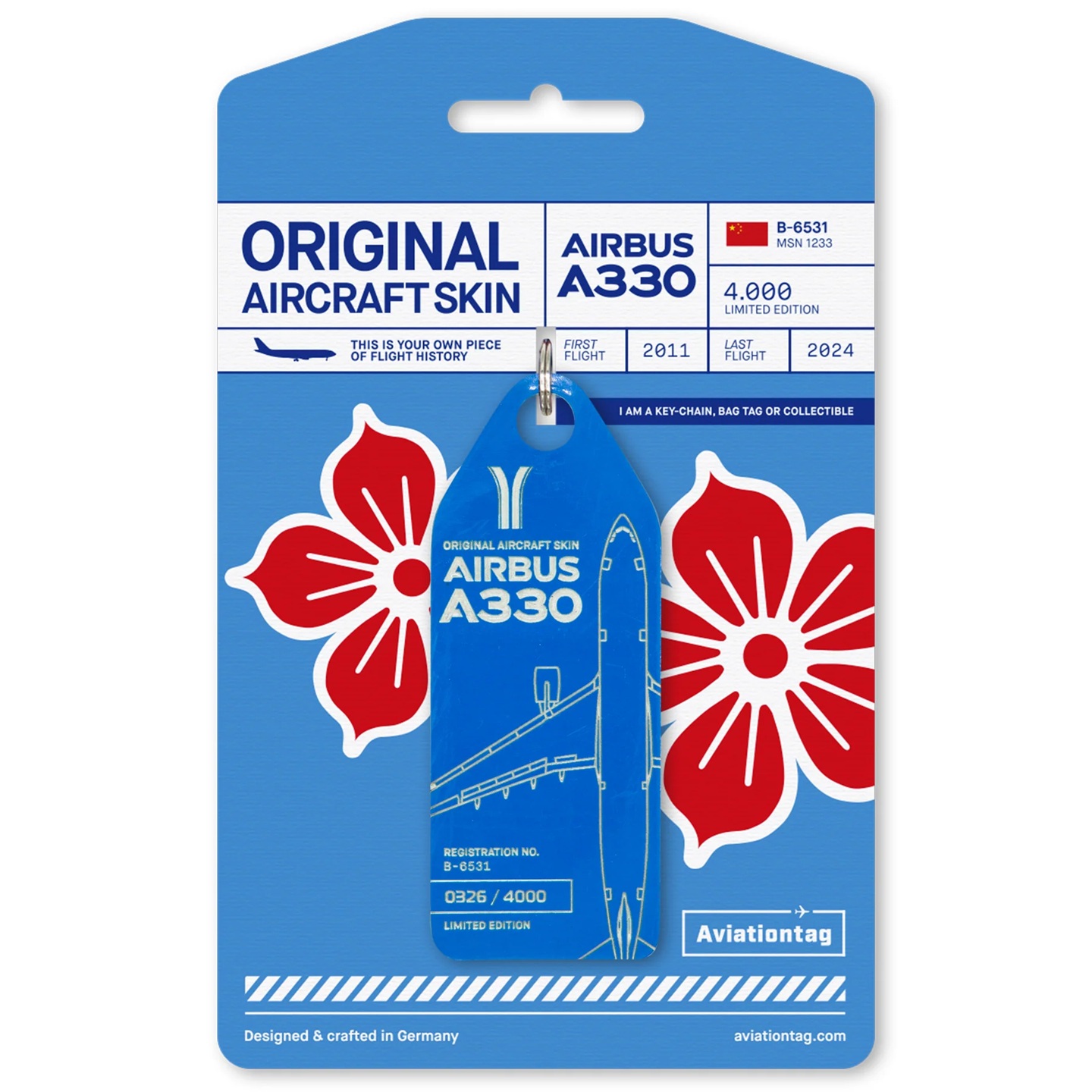 AVIATIONTAG