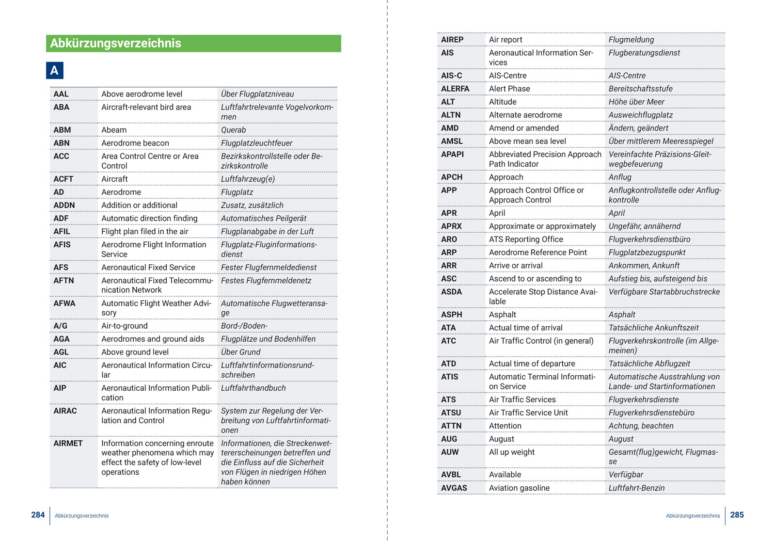 Cross Border Information (5. Auflage) - derzeit in Überarbeitung!