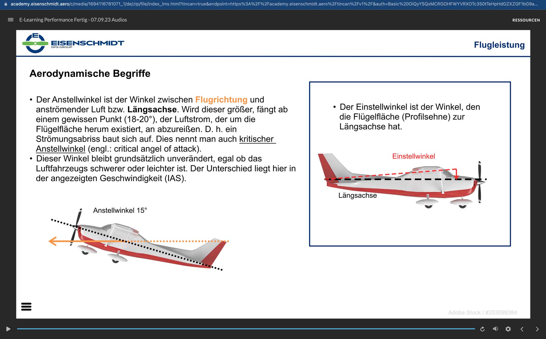 E-Learning Auffrischungskurs: Flugleistung & Flugplanung