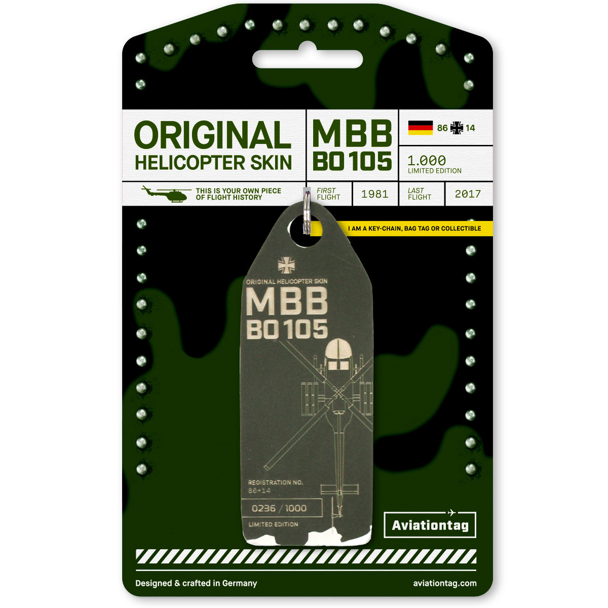 AVIATIONTAG