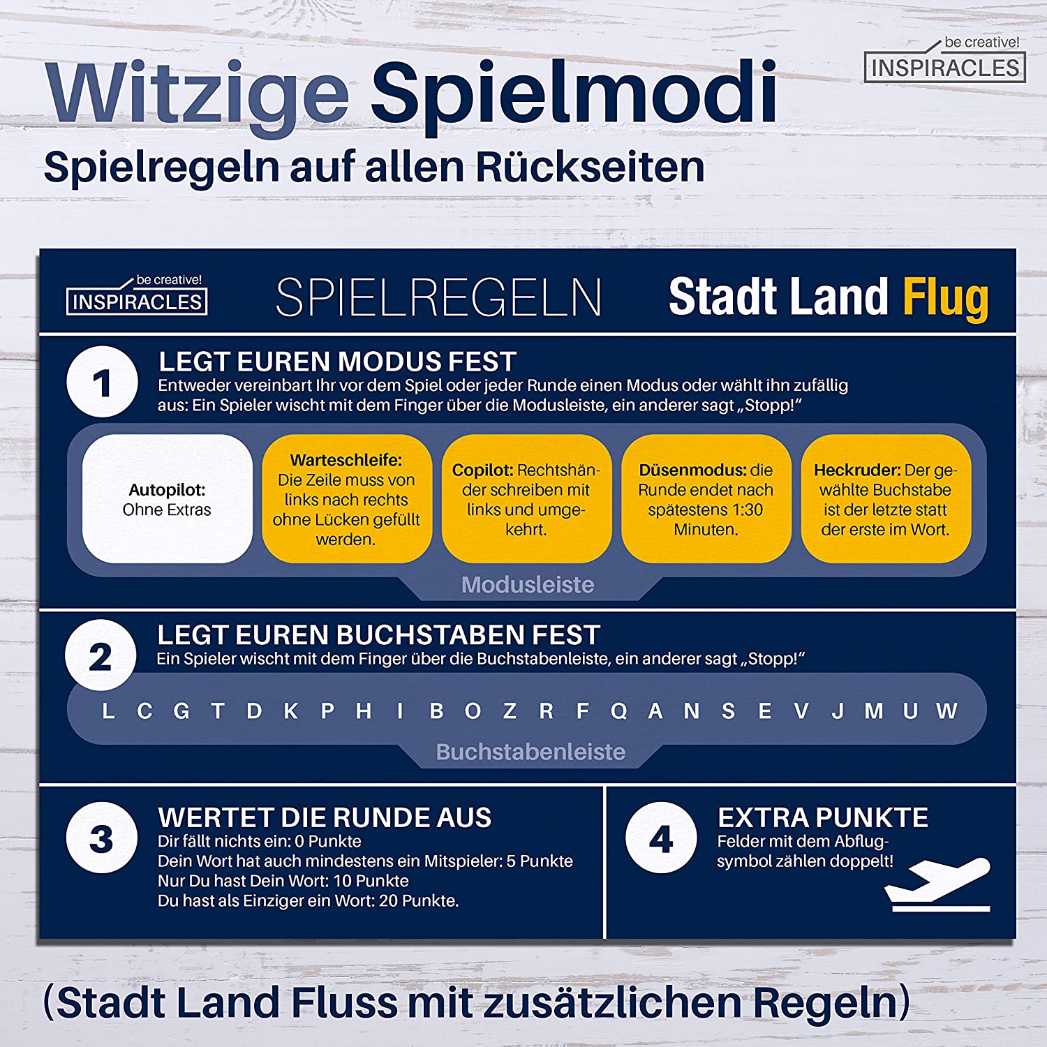 Stadt-Land-Flug Reisespiel