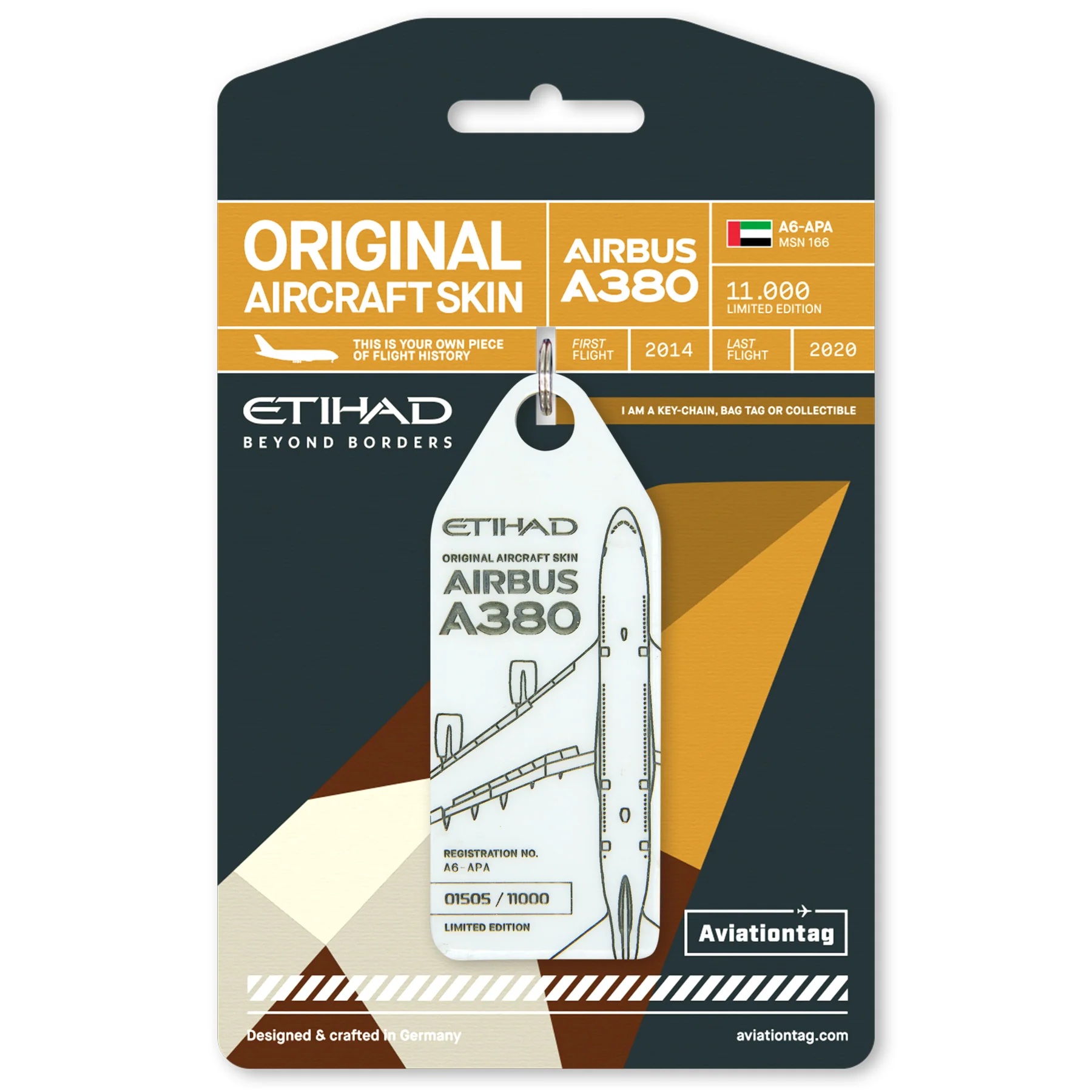 AVIATIONTAG