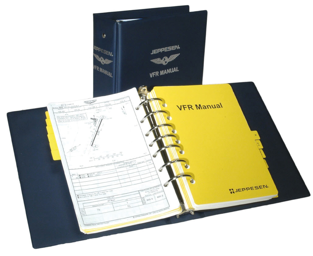 VFR Manual Alpha: Grundwerk mit Binder