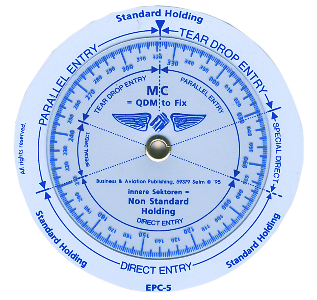 Entry Procedure Computer
