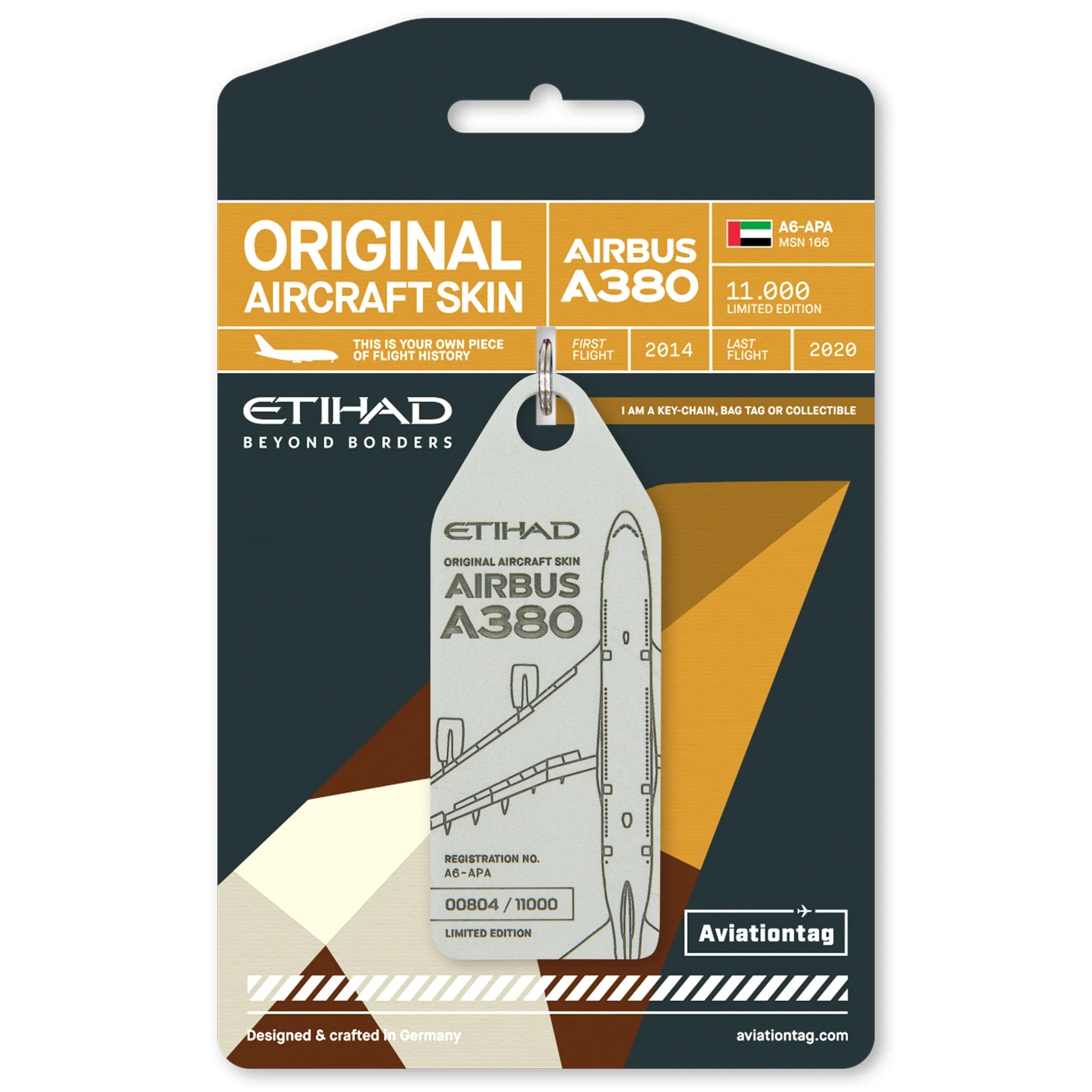AVIATIONTAG