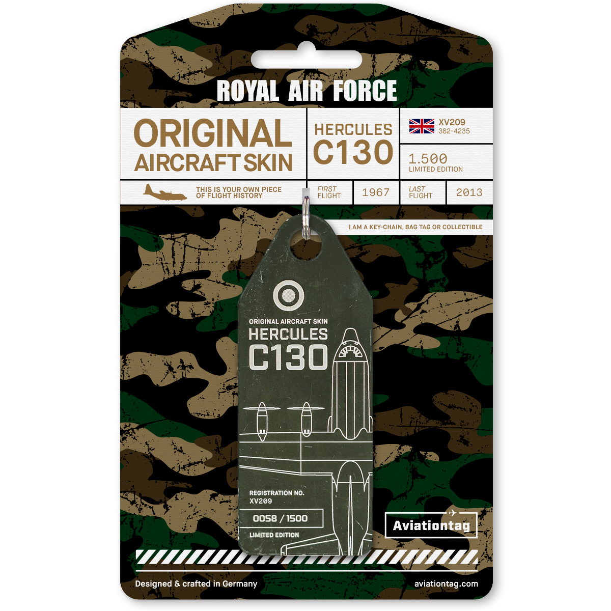 AVIATIONTAG