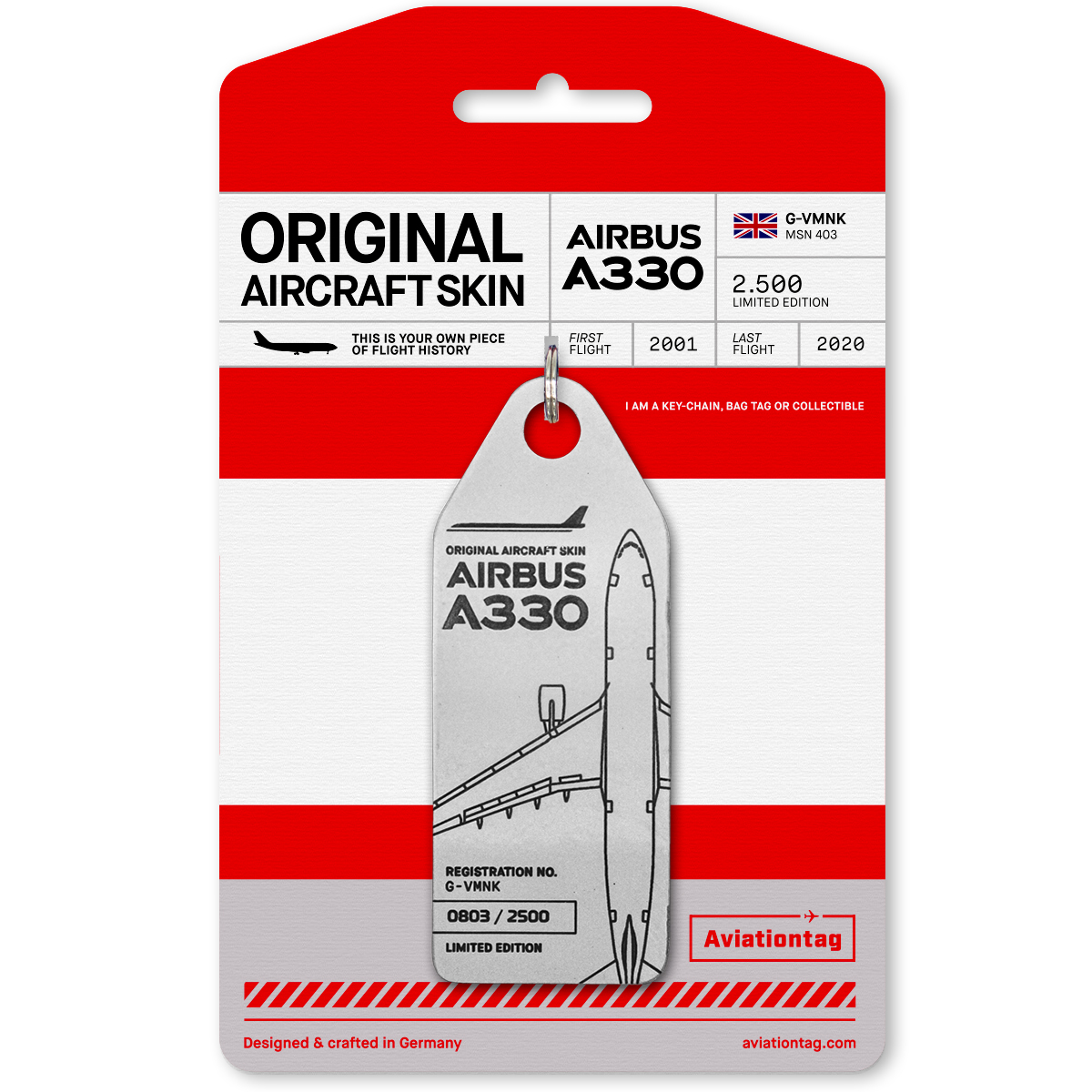 AVIATIONTAG