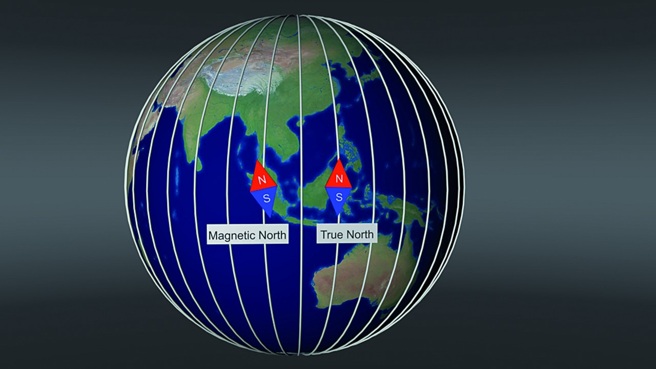 Aviationschool:  Box 2 - Navigation PPL/ATPL