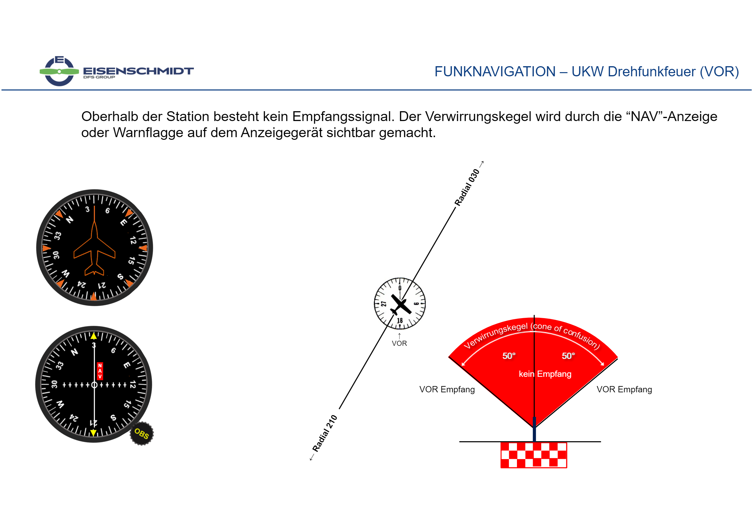 E-Learning Course: Radio navigation