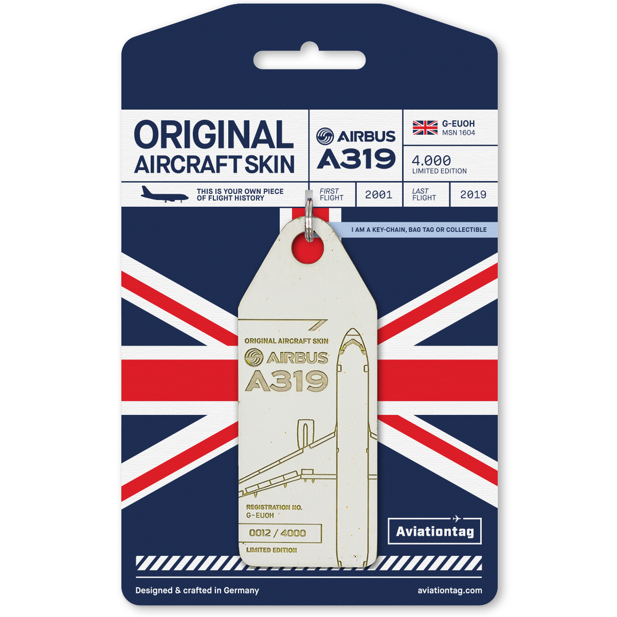 AVIATIONTAG