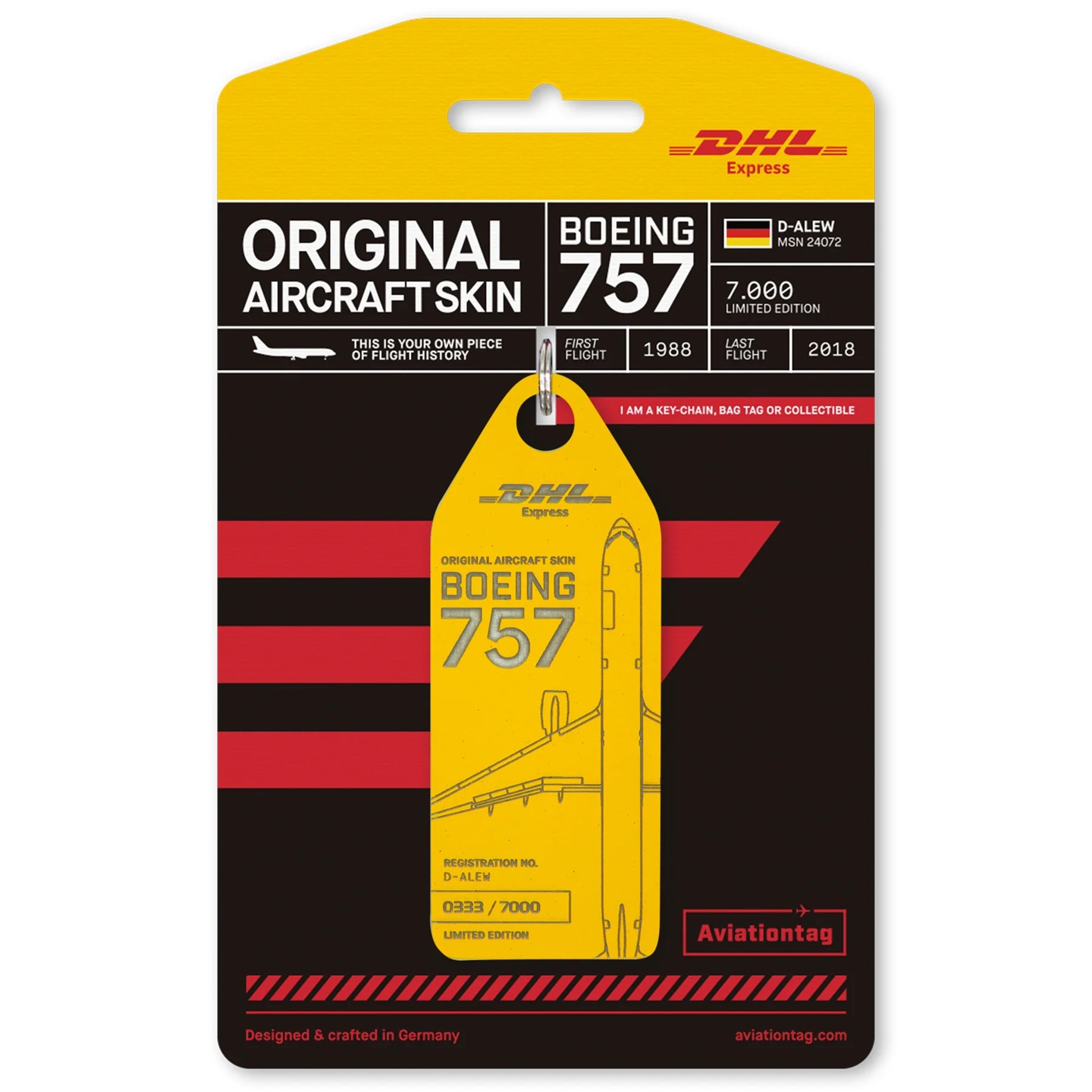 AVIATIONTAG