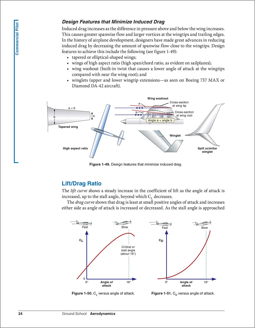 The Pilot's Manual 2: Ground School (7th Edition)