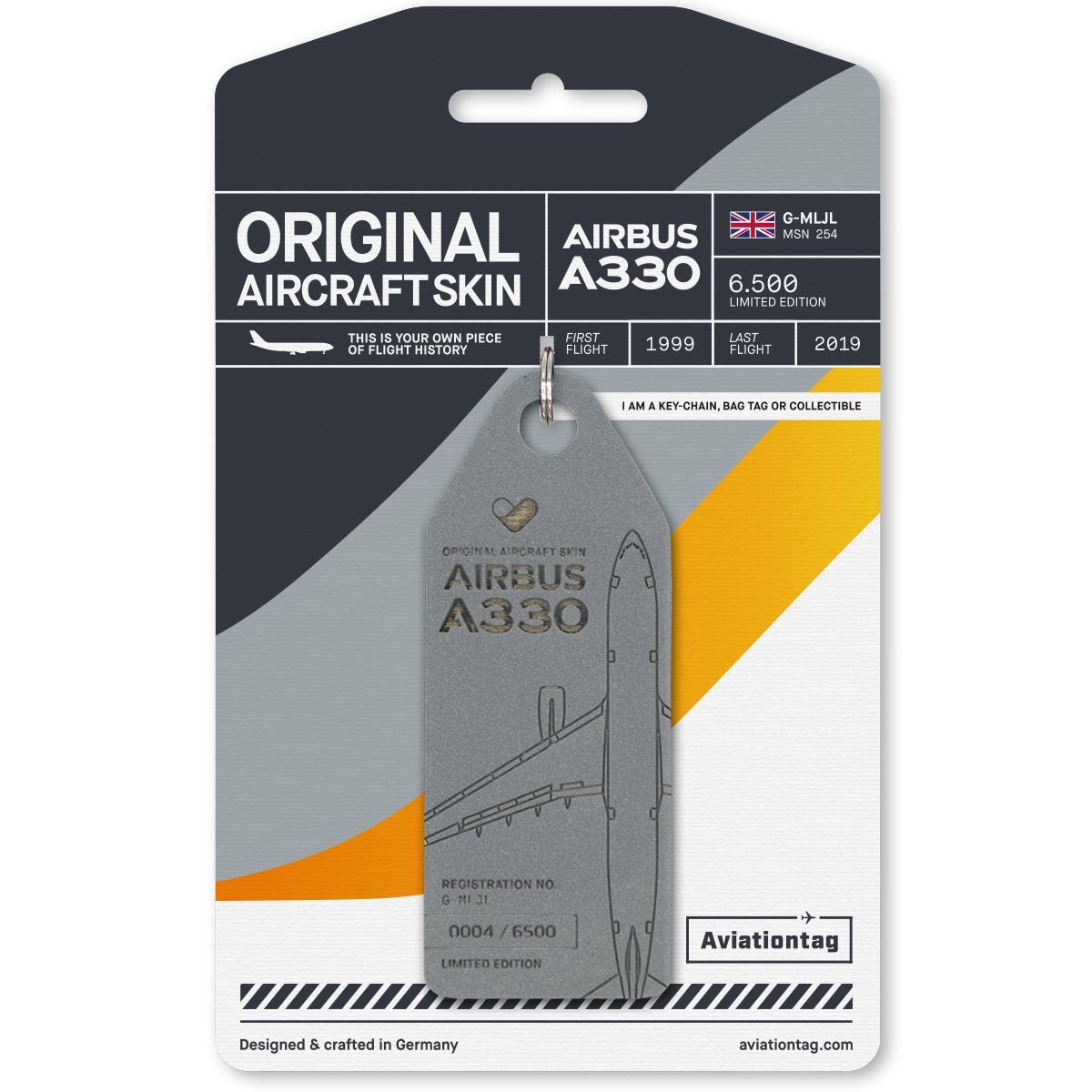 AVIATIONTAG