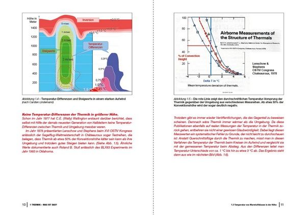 Meteorologie für Segelflieger (2026) Band 1