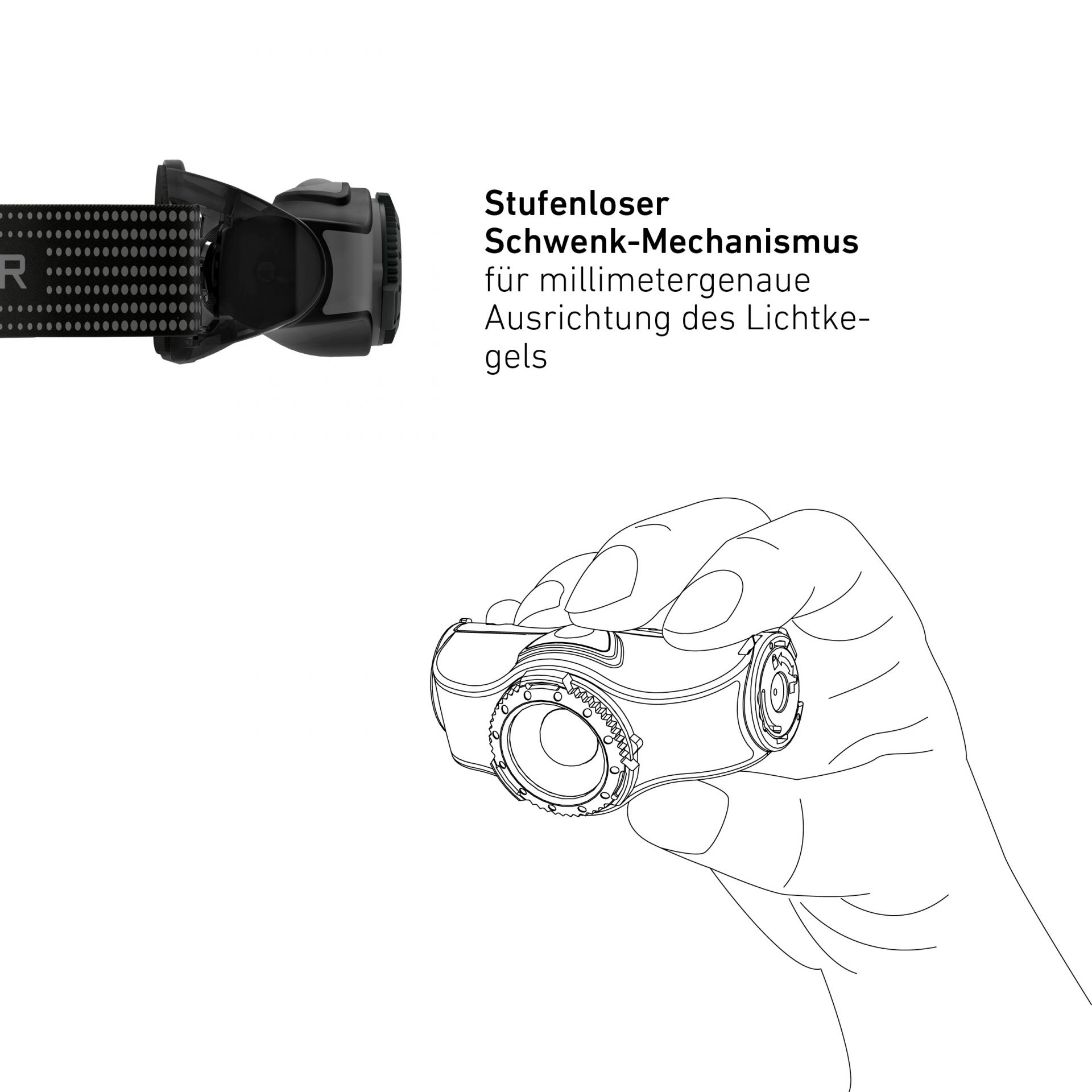 LED LENSER MH3 Stirnlampe