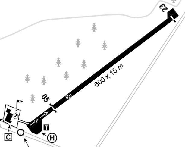 Landebahn