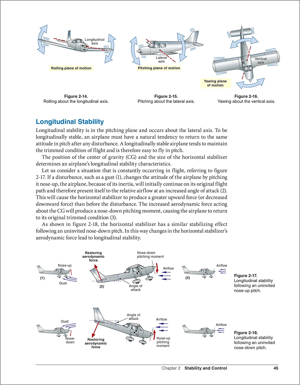 The Pilot's Manual 2: Ground School (7th Edition)
