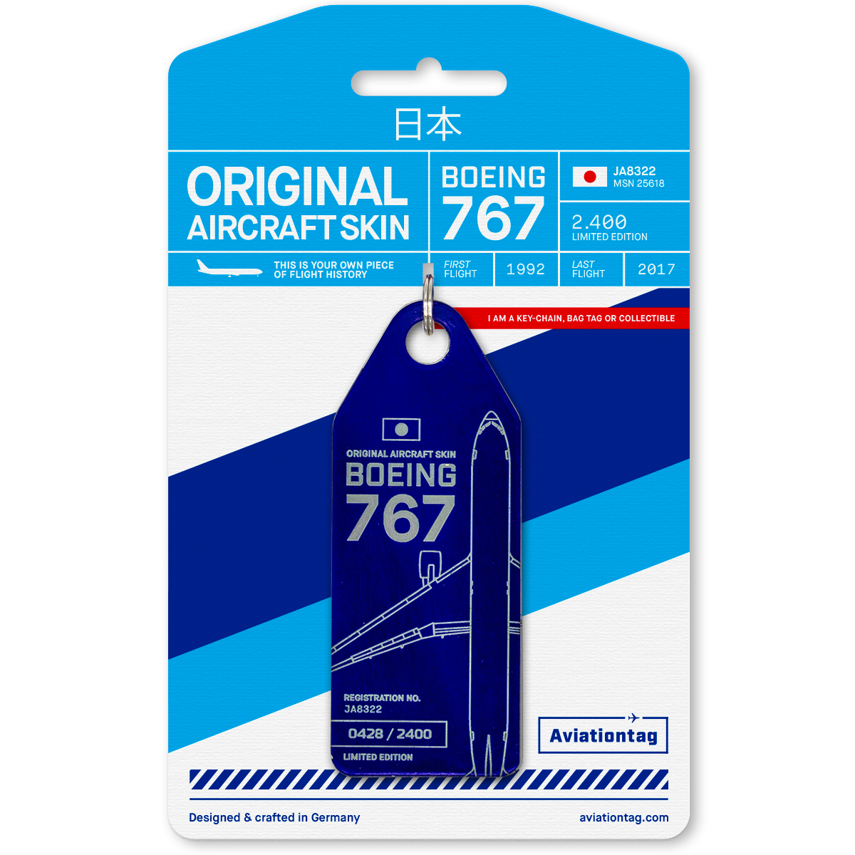 AVIATIONTAG