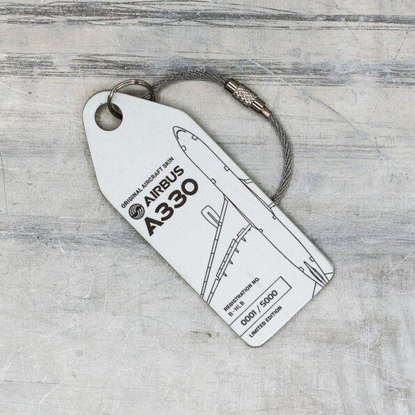 AVIATIONTAG