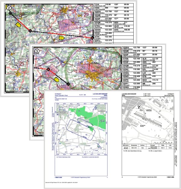 Flight Planner - Software inkl. ICAO-Karte Deutschland