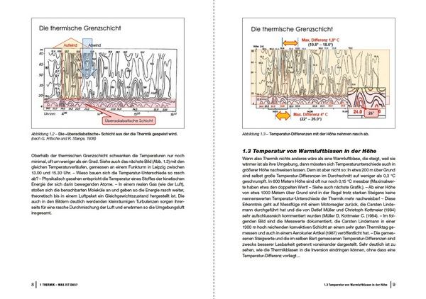 Meteorologie für Segelflieger (2026) Band 1