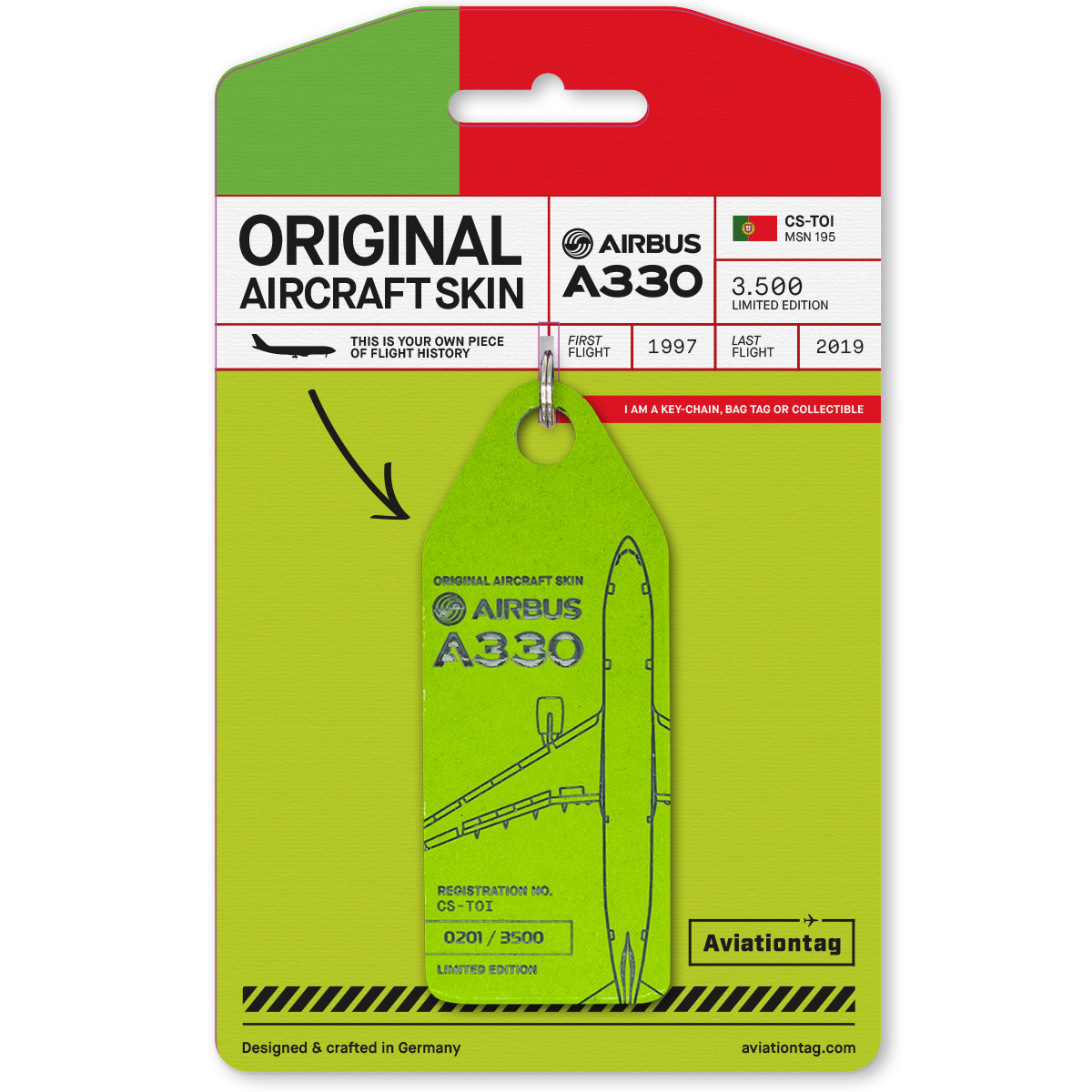 AVIATIONTAG