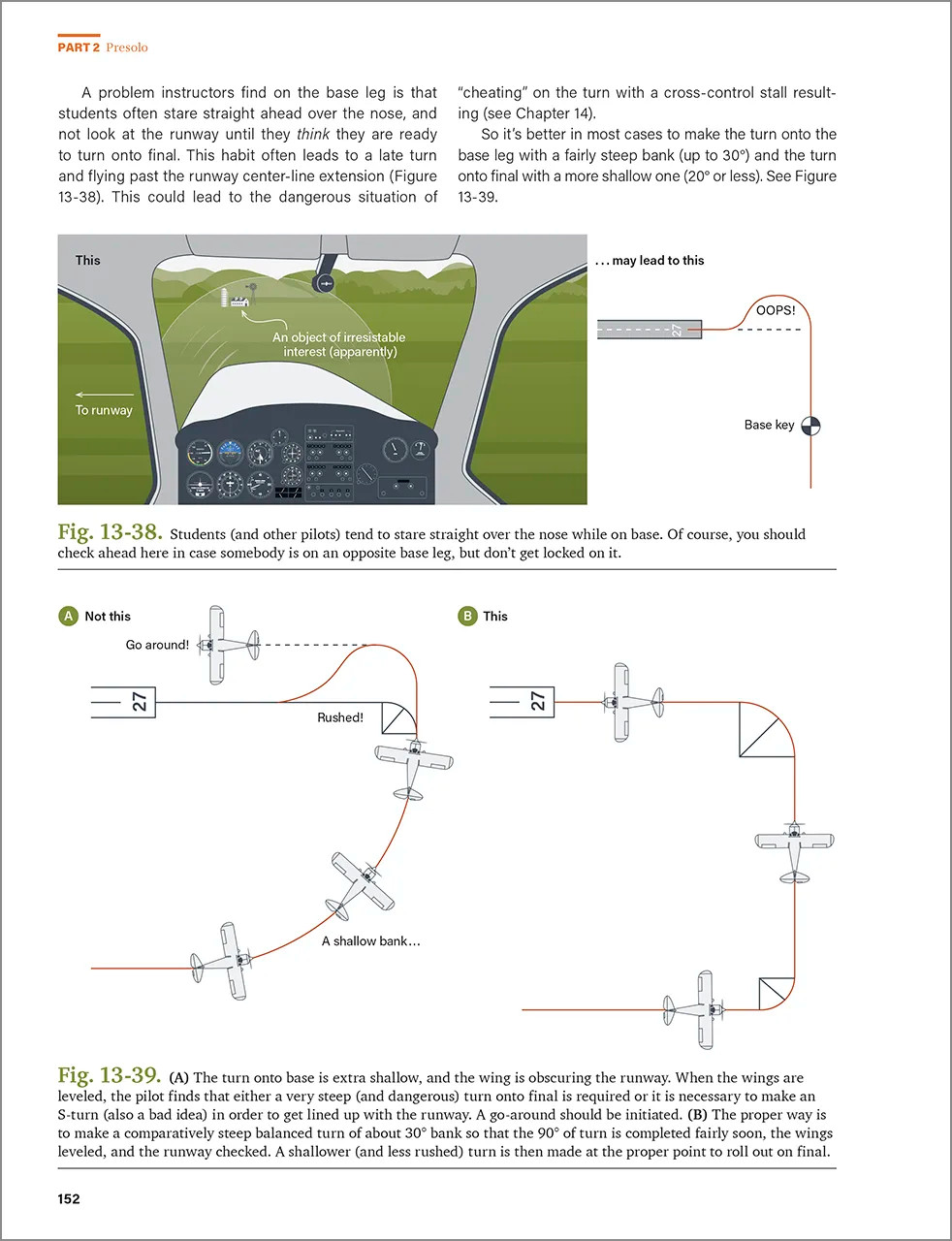 The Student Pilot´s Flight Manual (Softcover) - 12th Edition