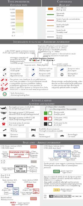 Aerotouring VFR Flight Chart Italien