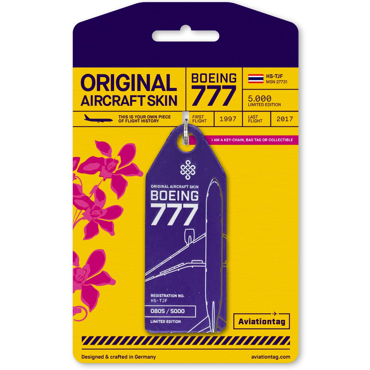 AVIATIONTAG