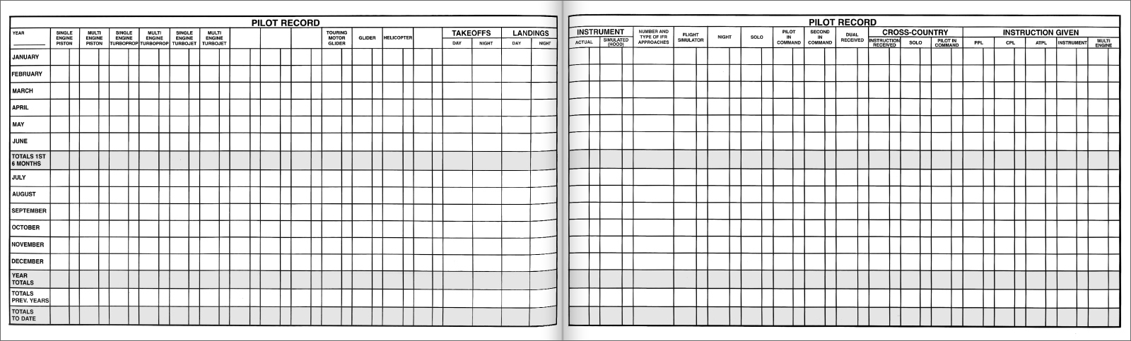 Jeppesen European Pilot Logbook