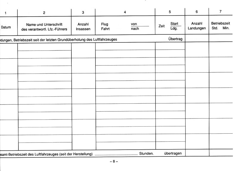 Bordbuch Segelflug