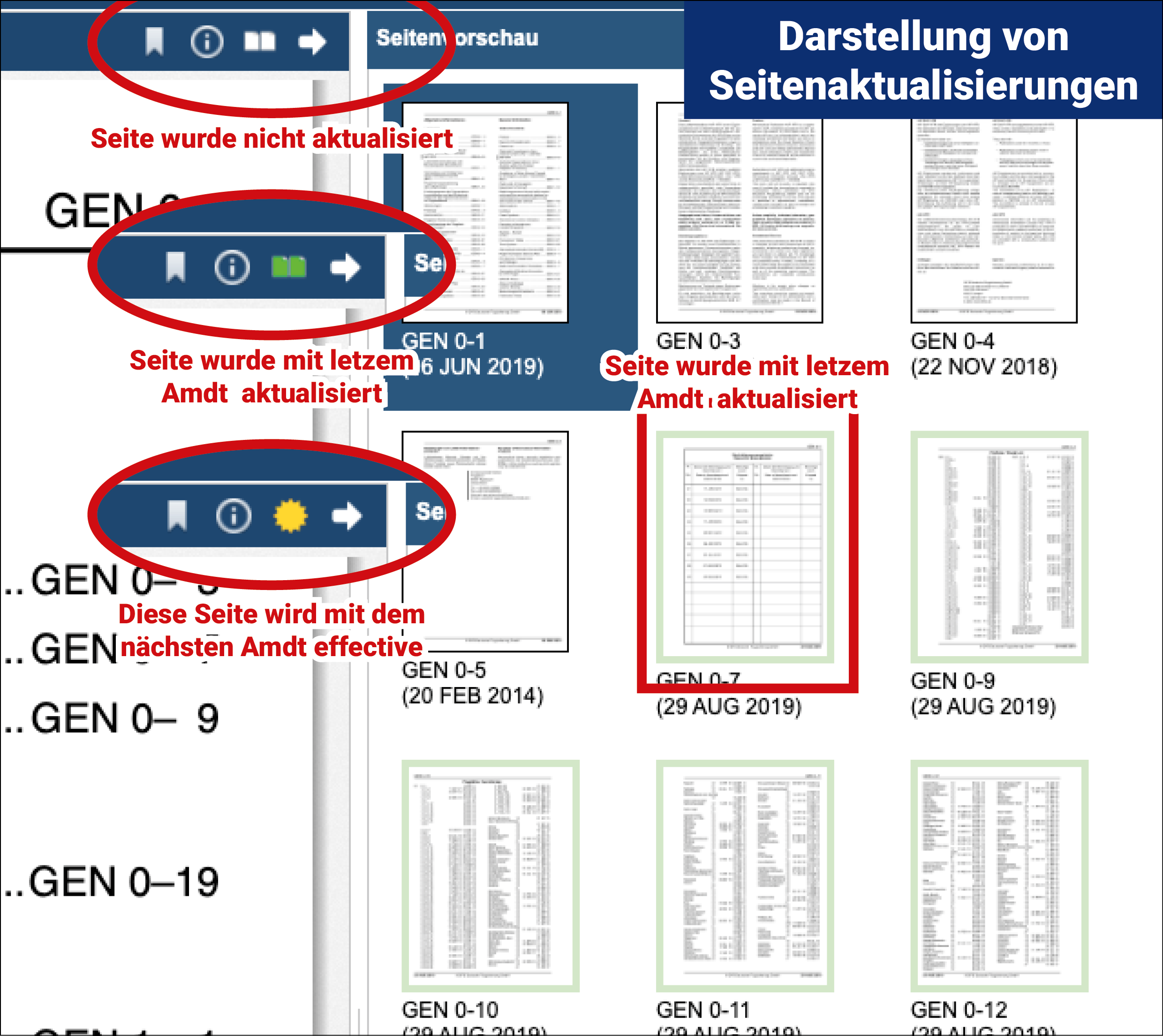 AIP VFR Online-Version, Zugang für 12 Monate