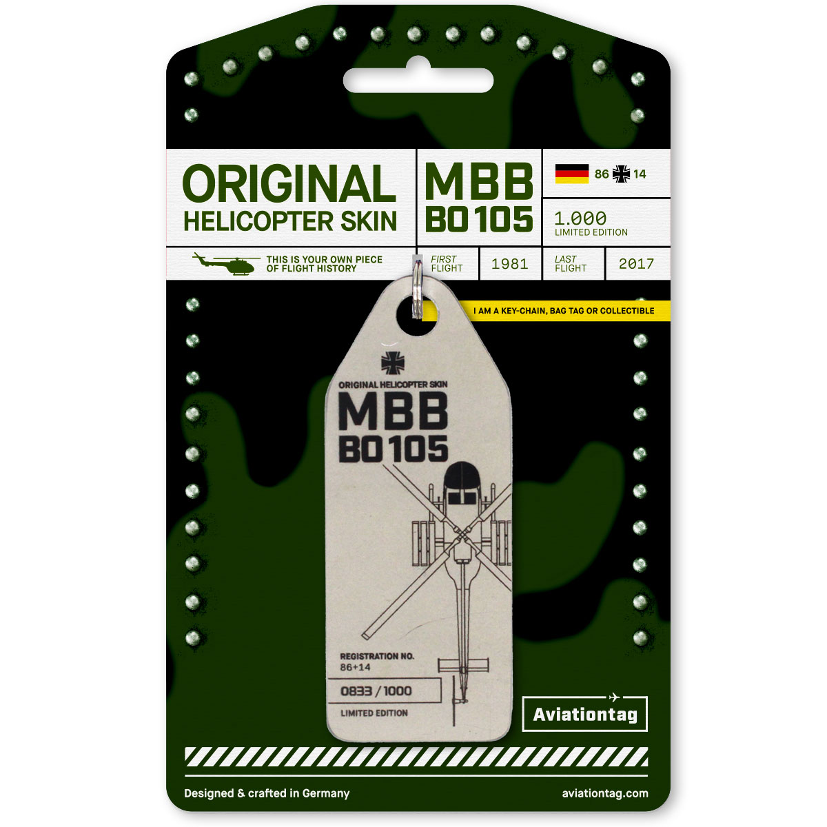 AVIATIONTAG