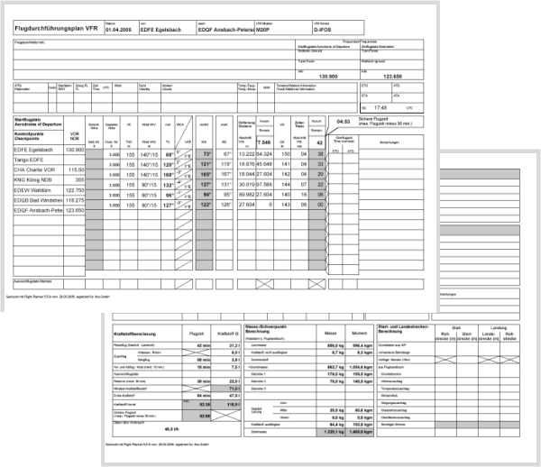 Flight Planner - Software inkl. ICAO-Karte Deutschland