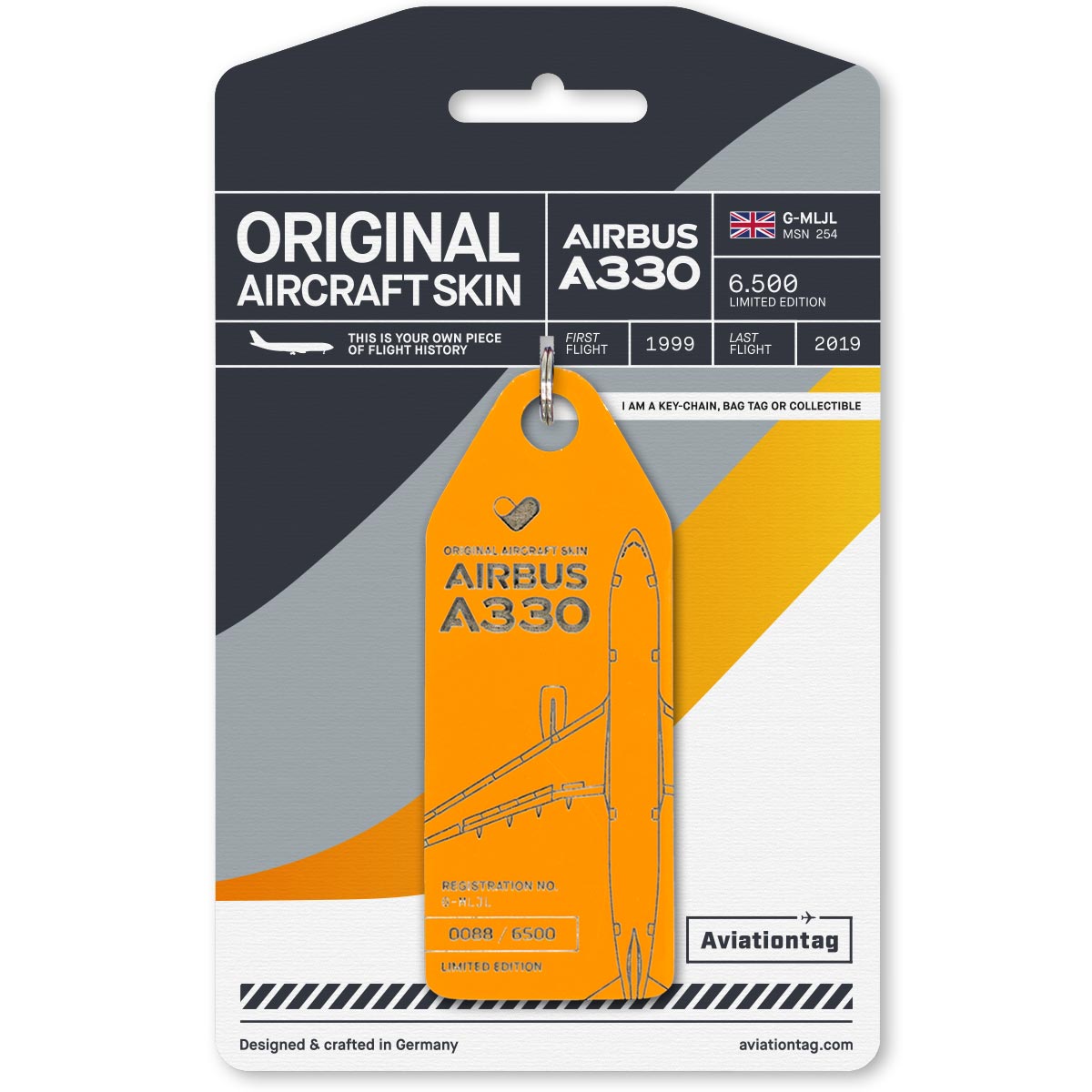 AVIATIONTAG
