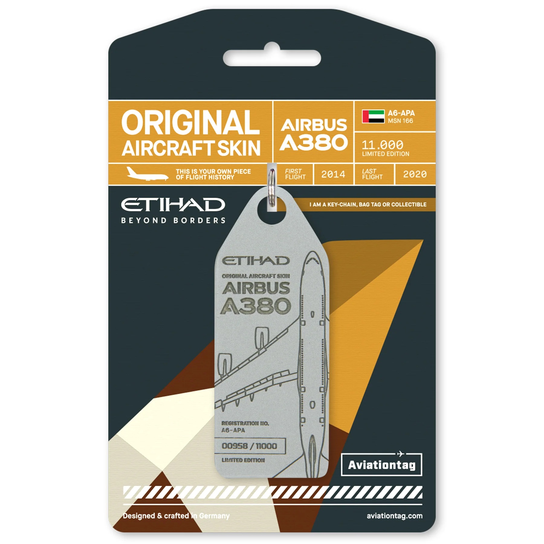 AVIATIONTAG