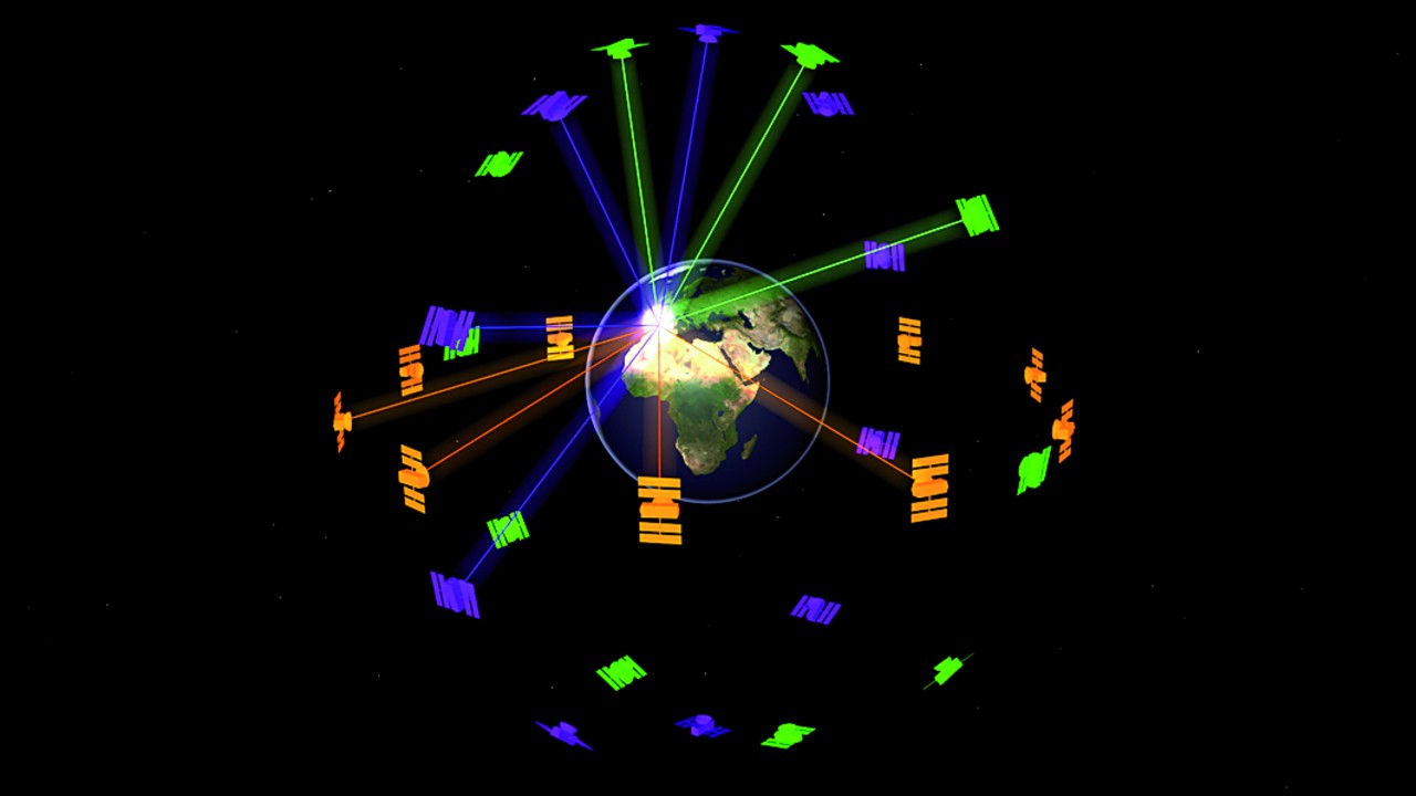 Aviationschool:  Box 2 - Navigation PPL/ATPL