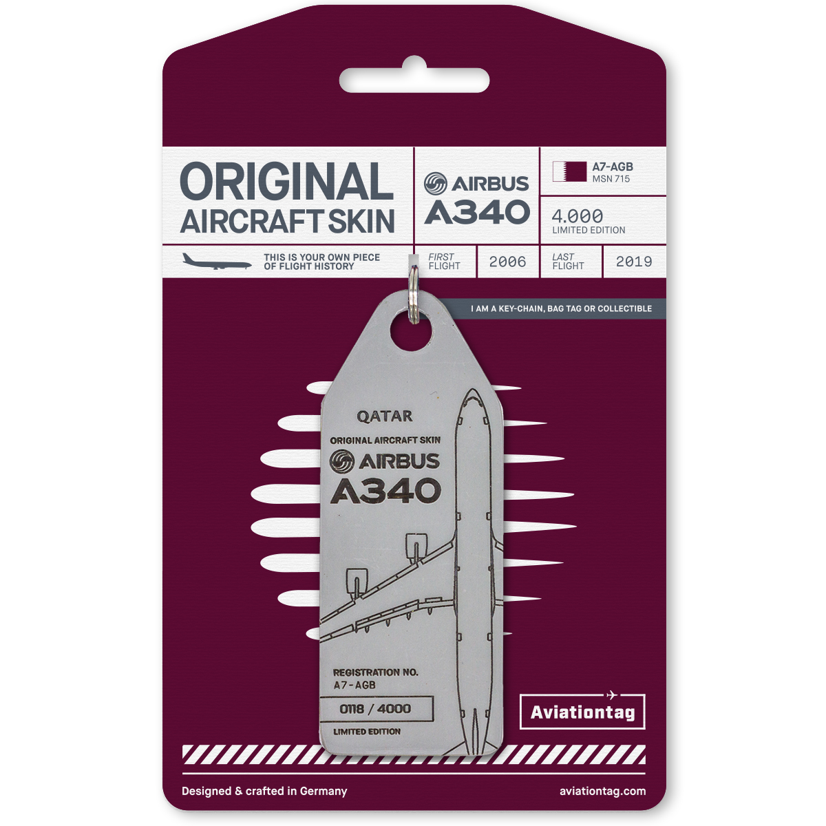 AVIATIONTAG