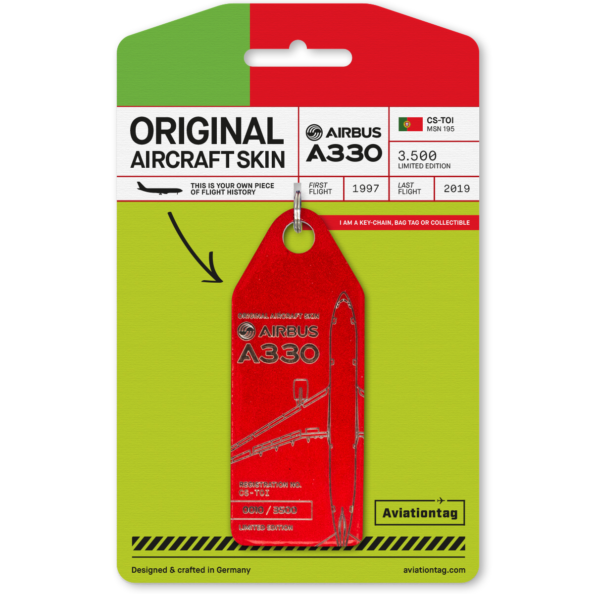 AVIATIONTAG