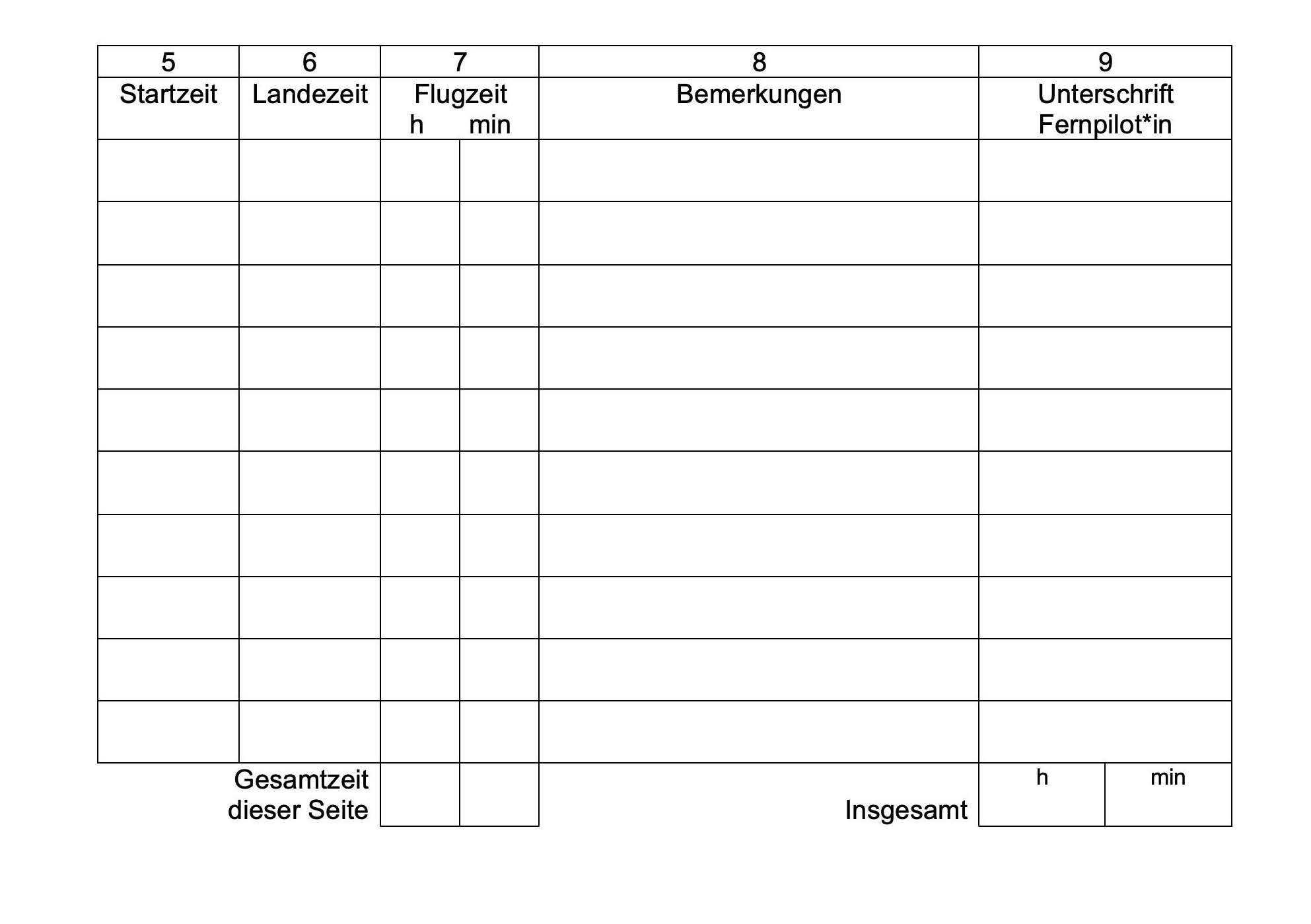Unmanned aviation logbook / drone logbook 
