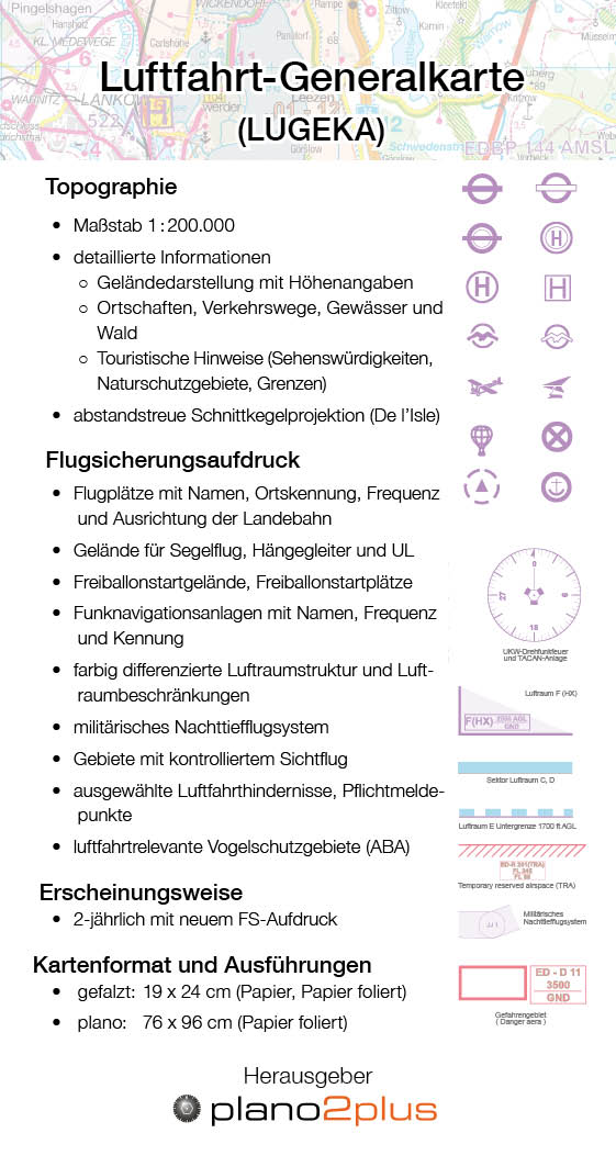 Luftfahrt-Generalkarte Deutschland 2022 (foliert)