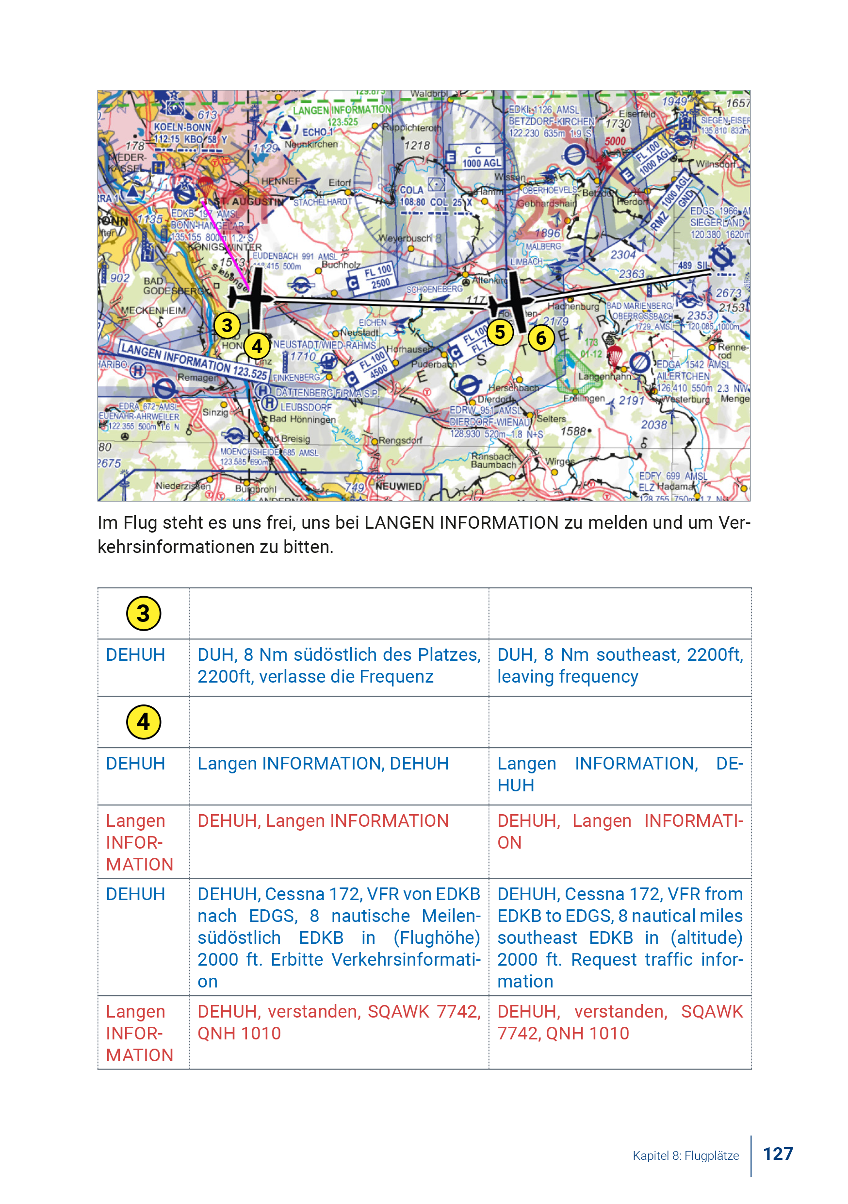 VFR Radiotelephony 3rd edition 