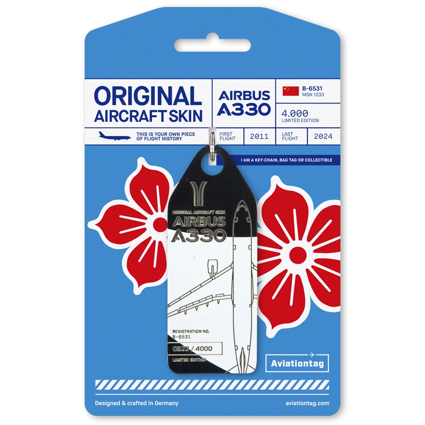 AVIATIONTAG