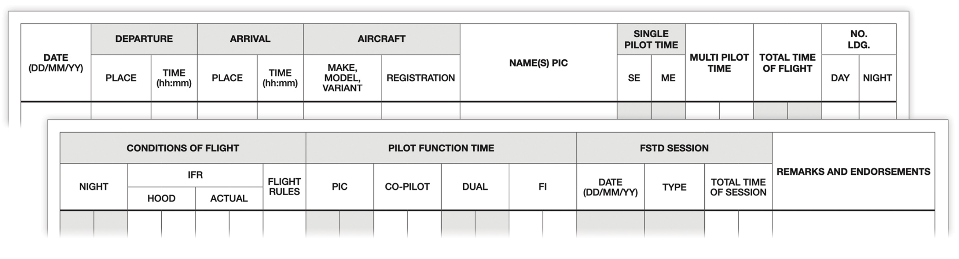 The Standard EASA FCL-Compliant Pilot Log