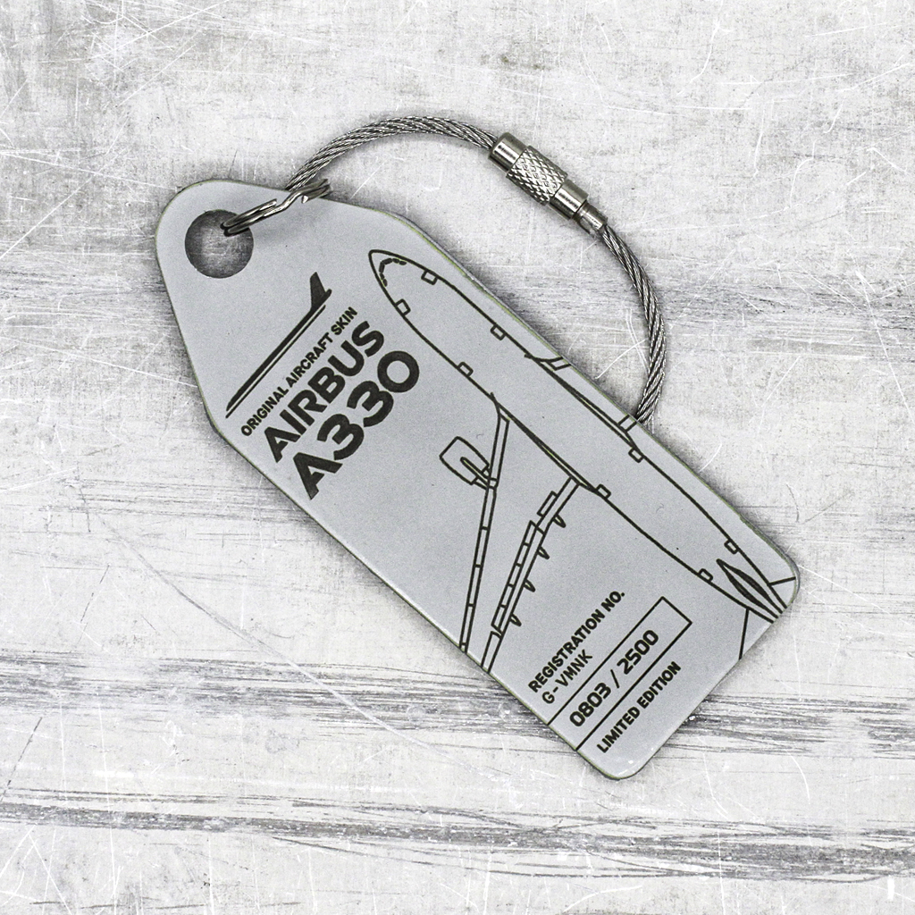 AVIATIONTAG