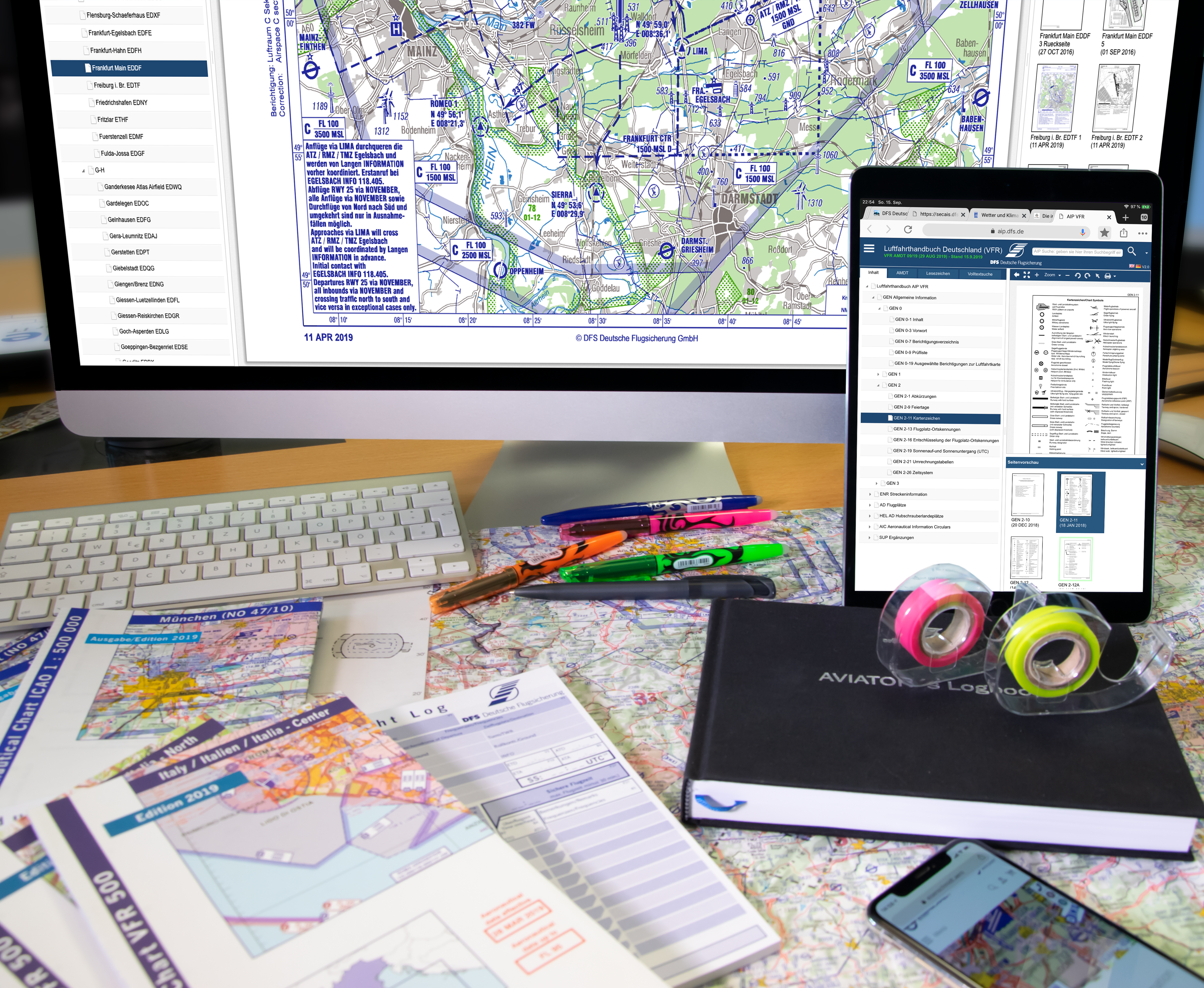 AIP VFR Online-Version, Zugang für 12 Monate